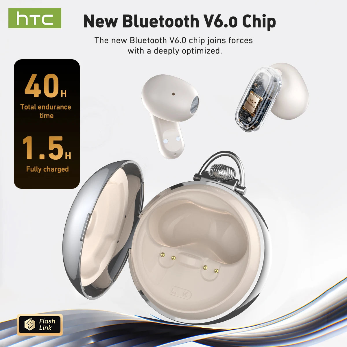 Ai Translation Smart Assistant HTC NE71 Wireless Bluetooth Earphones Headphones Full HD LCD Display Headset Music Sports Earbuds