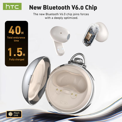 Ai Translation Smart Assistant HTC NE71 Wireless Bluetooth Earphones Headphones Full HD LCD Display Headset Music Sports Earbuds